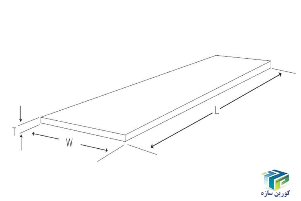 ابعاد ورق کورین